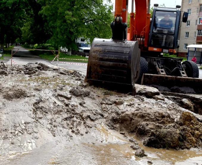 Муп водопроводно