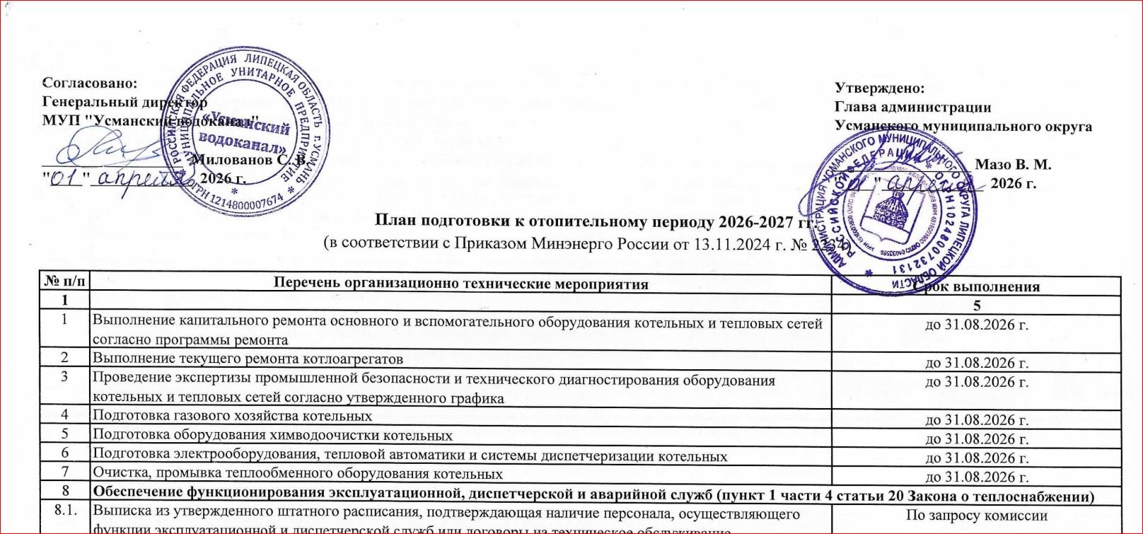 План подготовки к отопительному сезону 2026-2027